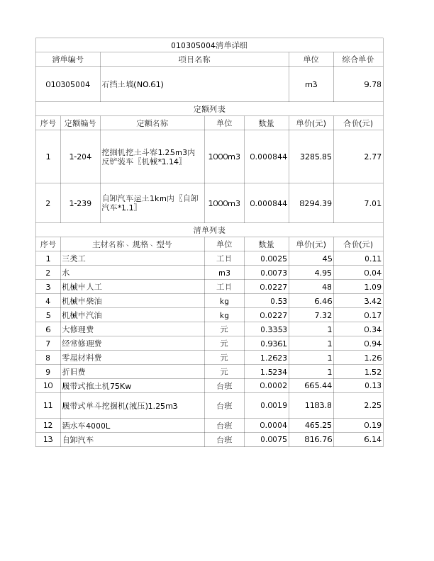 010305004  石挡土墙(NO.61)