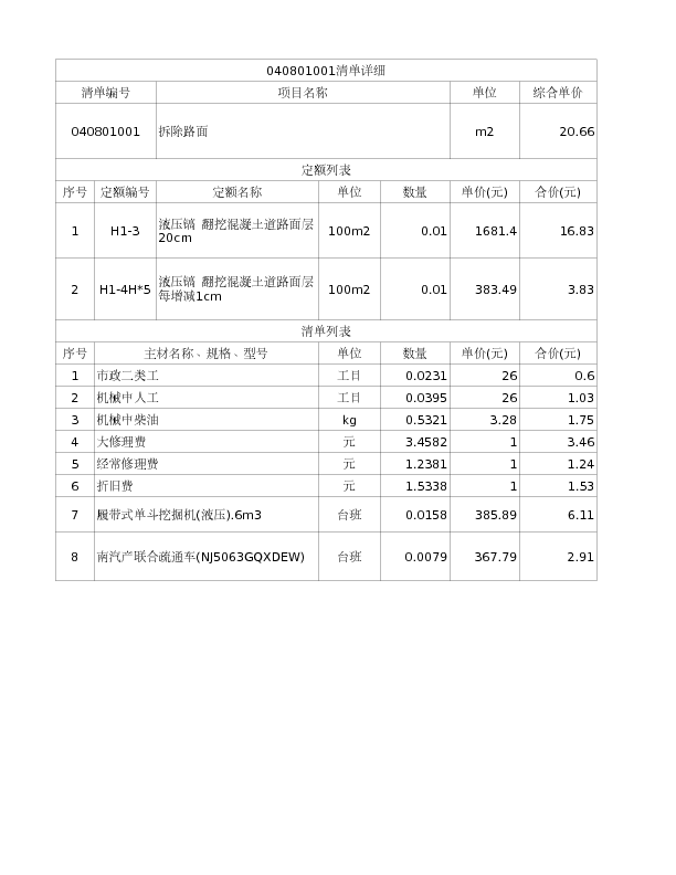 040801001  拆除路面