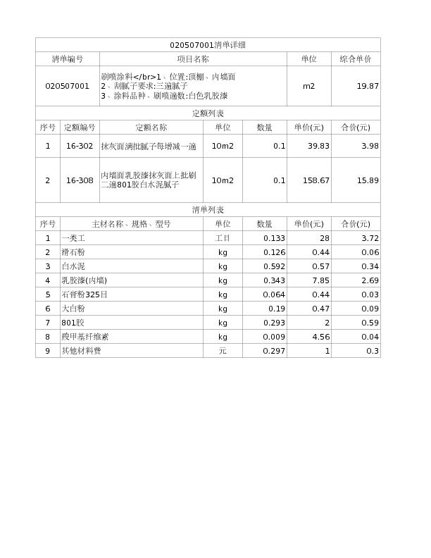 020507001  刷喷涂料