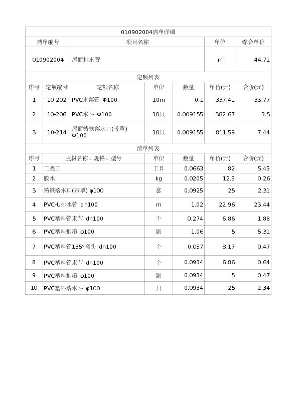 010902004  屋面排水管