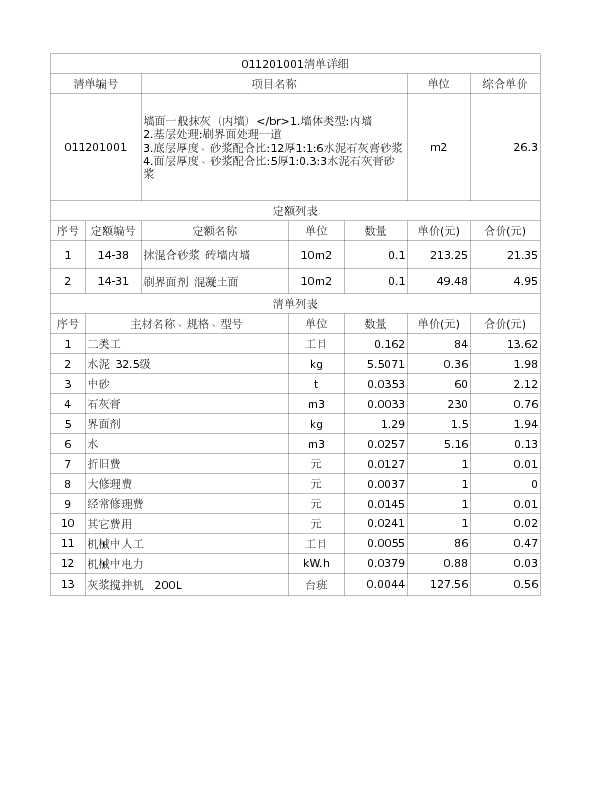 011201001  墙面一般抹灰（内墙）</br>1.墙体类型:内墙