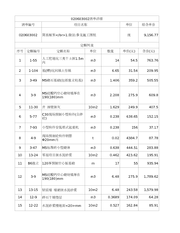 020603002  简易厕所</br>1.做法:参见施工图纸