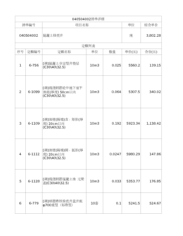 040504002  混凝土检查井