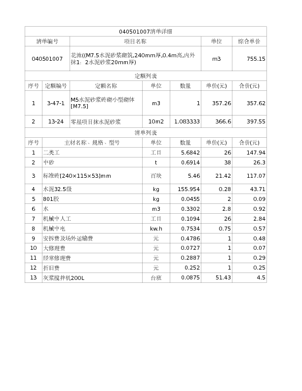 040501007  花池((M7.5水泥砂浆砌筑,240mm厚,0.4m高,内外抹1：2水泥砂浆20mm厚)