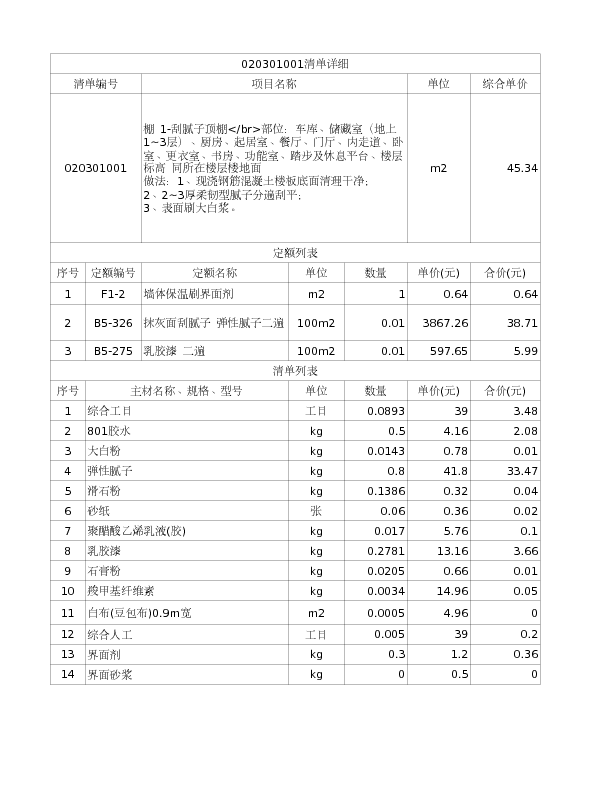 020301001  棚 1-刮腻子顶棚</br>部位：车库、储藏室（地上1~3层）、厨房、起居室、餐厅、门厅、内走道、卧室、更衣室、书房、功能室、踏步及休息平台、楼层标高 同所在楼层楼地面
