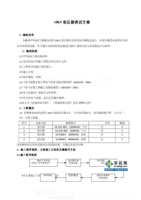 10KV变压器调试方案_secret
