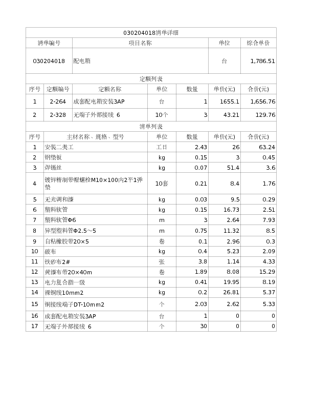 030204018  配电箱