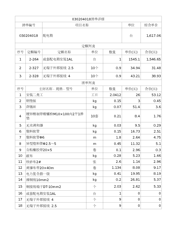 030204018  配电箱