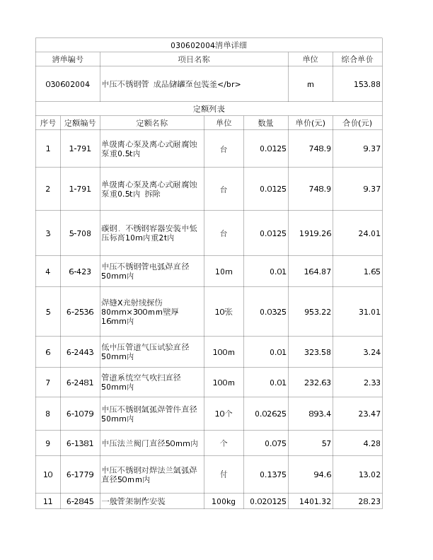 030602004  中压不锈钢管 成品储罐至包装釜</br>