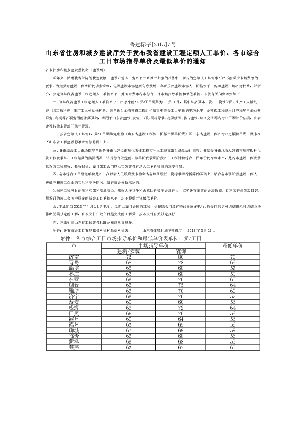 鲁建标字（2013）7号--人工费