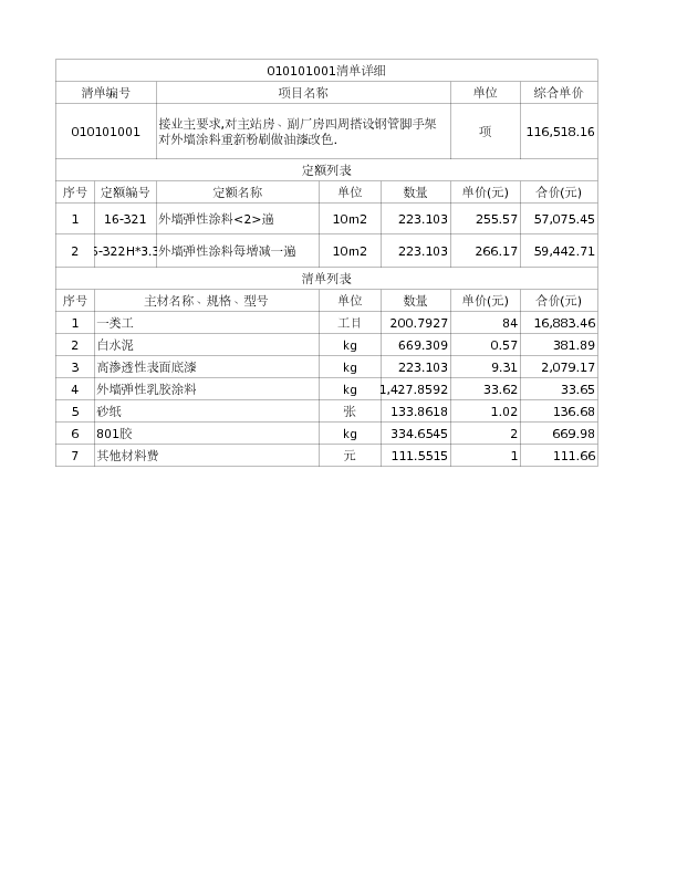 010101001  接业主要求,对主站房、副厂房四周搭设钢管脚手架对外墙涂料重新粉刷做油漆改色.