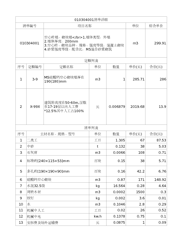 010304001  空心砖墙、砌块墙</br>1.墙体类型：外墙
