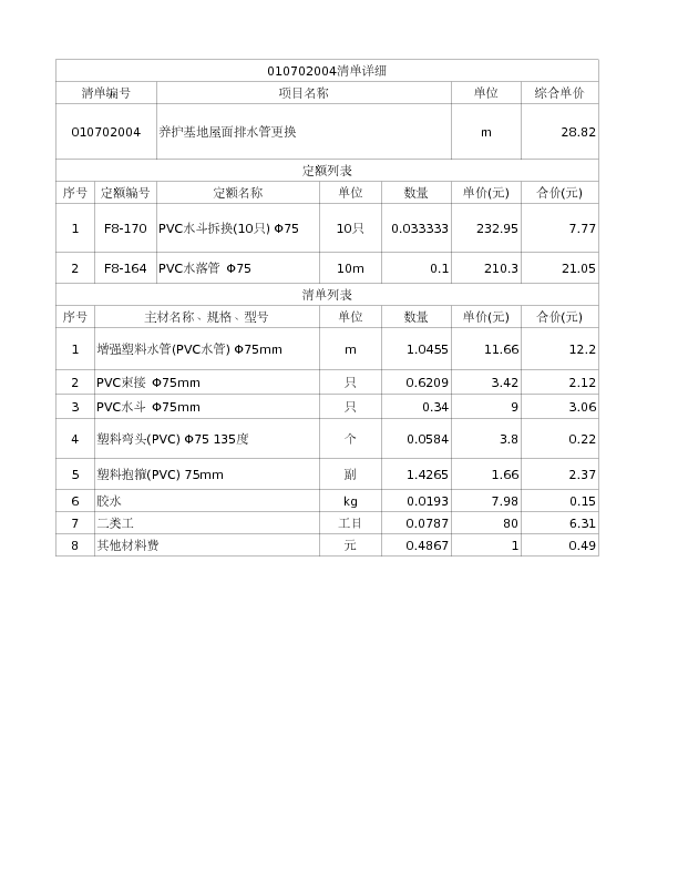 010702004  养护基地屋面排水管更换