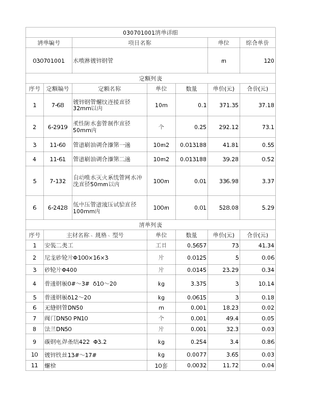 030701001  水喷淋镀锌钢管