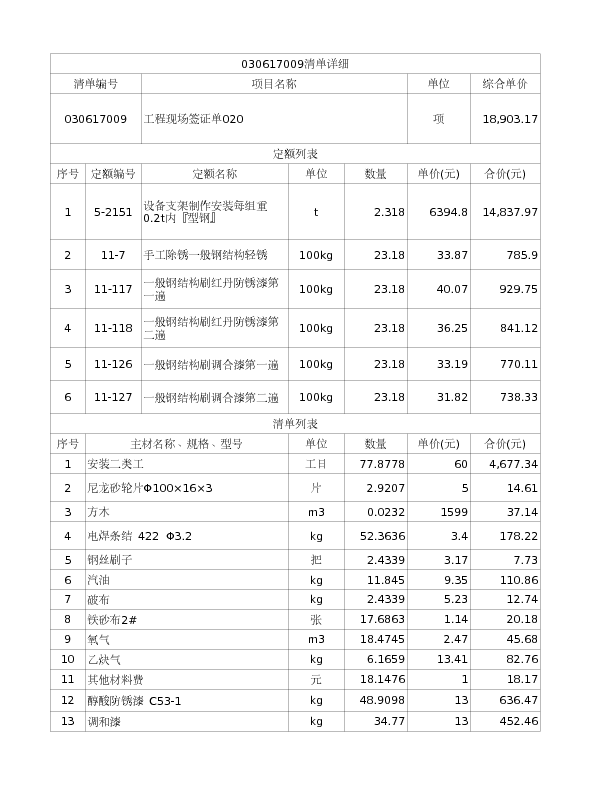 030617009  工程现场签证单020