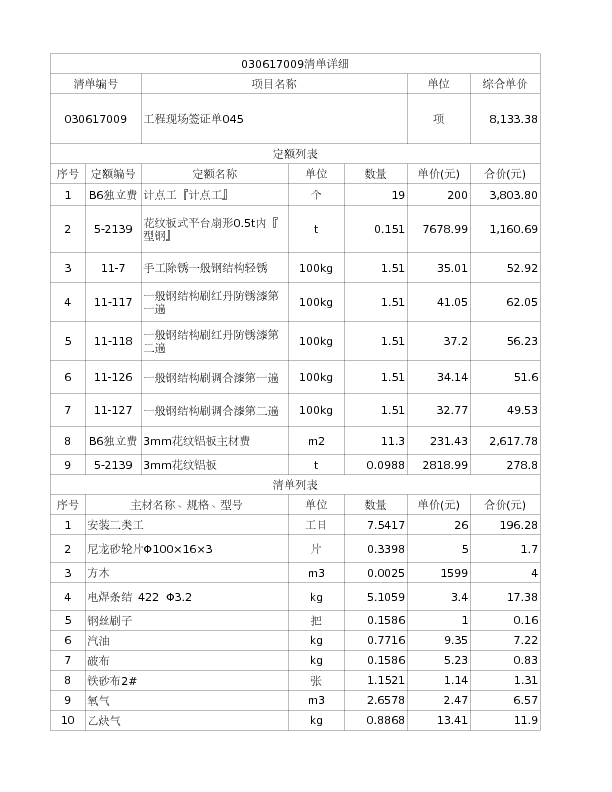 030617009  工程现场签证单045