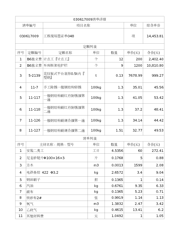 030617009  工程现场签证单048