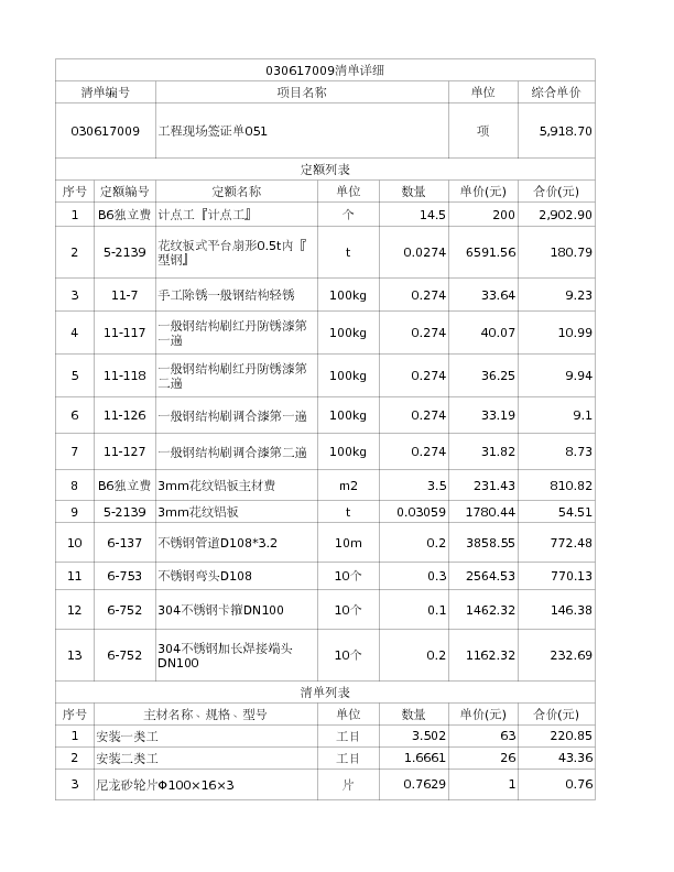 030617009  工程现场签证单051