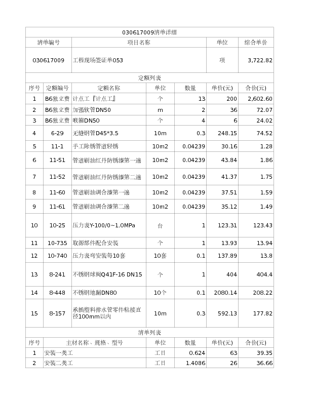 030617009  工程现场签证单053