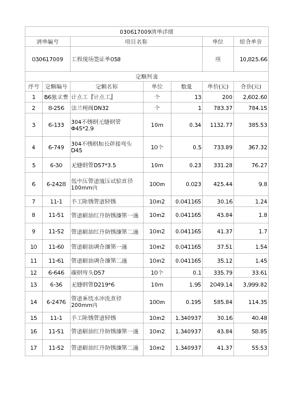 030617009  工程现场签证单058