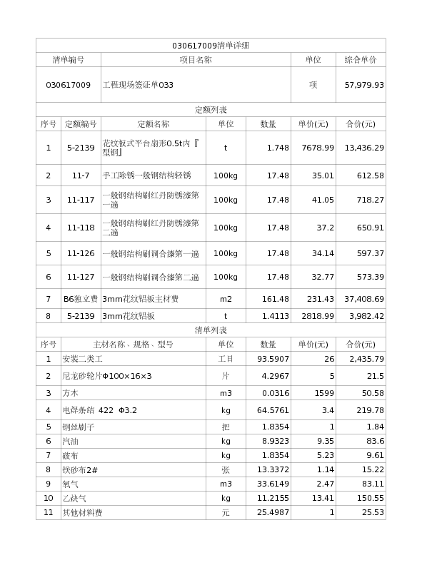 030617009  工程现场签证单033