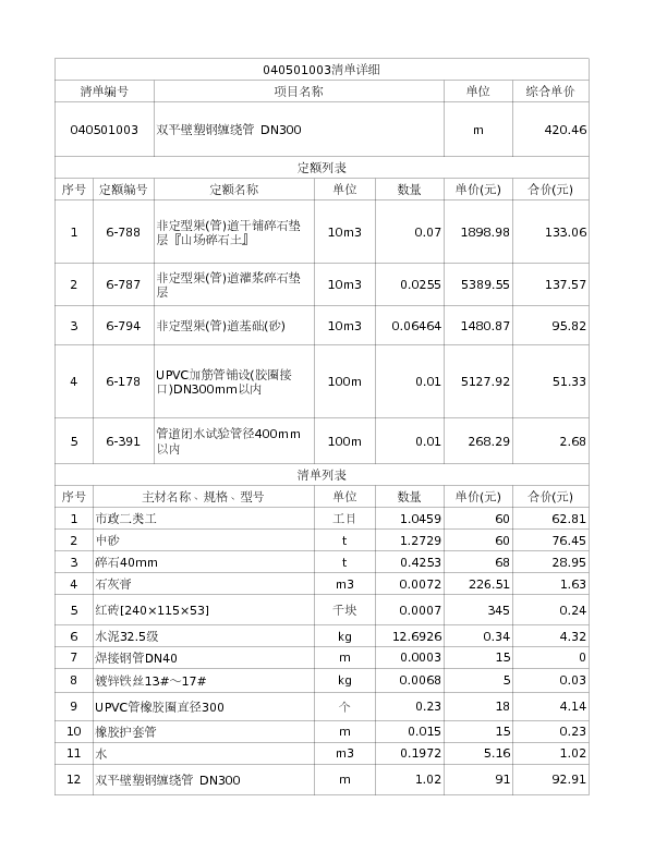 040501003  双平壁塑钢缠绕管 DN300