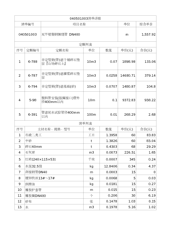 040501003  双平壁塑钢缠绕管 DN400