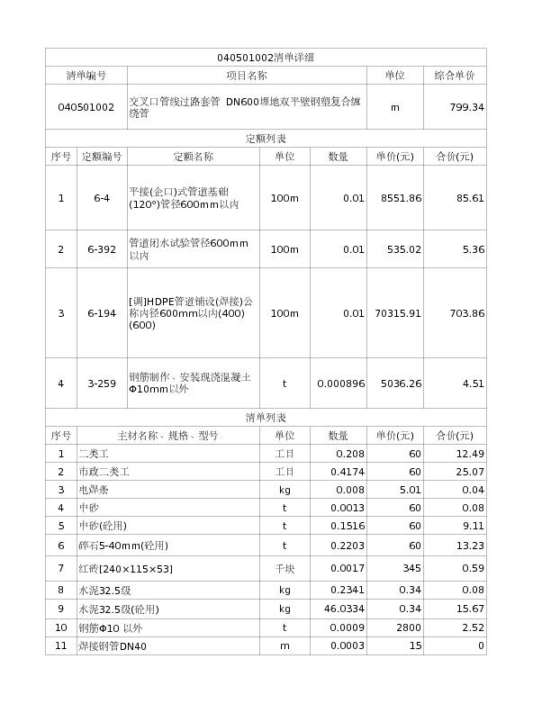 040501002  交叉口管线过路套管 DN600埋地双平壁钢塑复合缠绕管