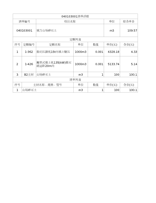 040103001  填方山场碎石土