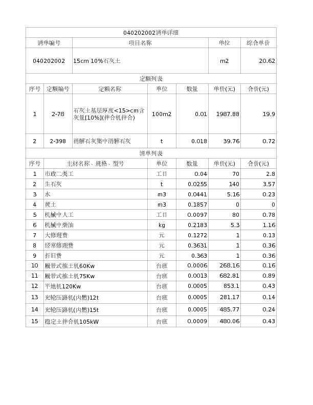 040202002  15cm 10%石灰土