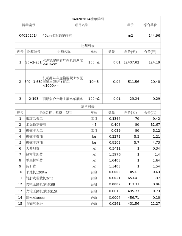 040202014  40cm水泥稳定碎石