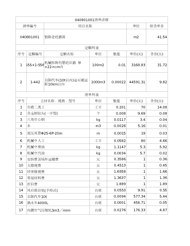 040801001  刨除老砼路面