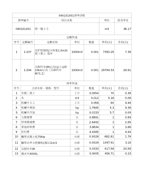 040101001  挖一般土方