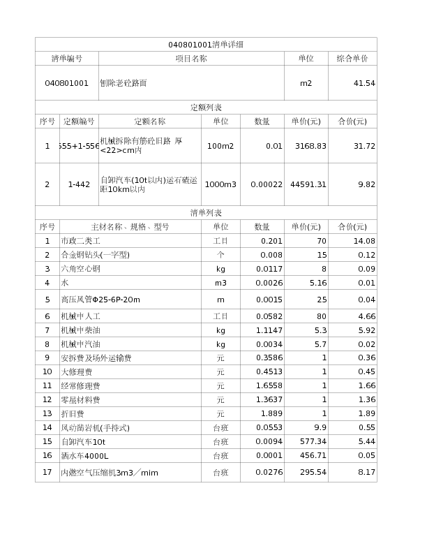 040801001  刨除老砼路面