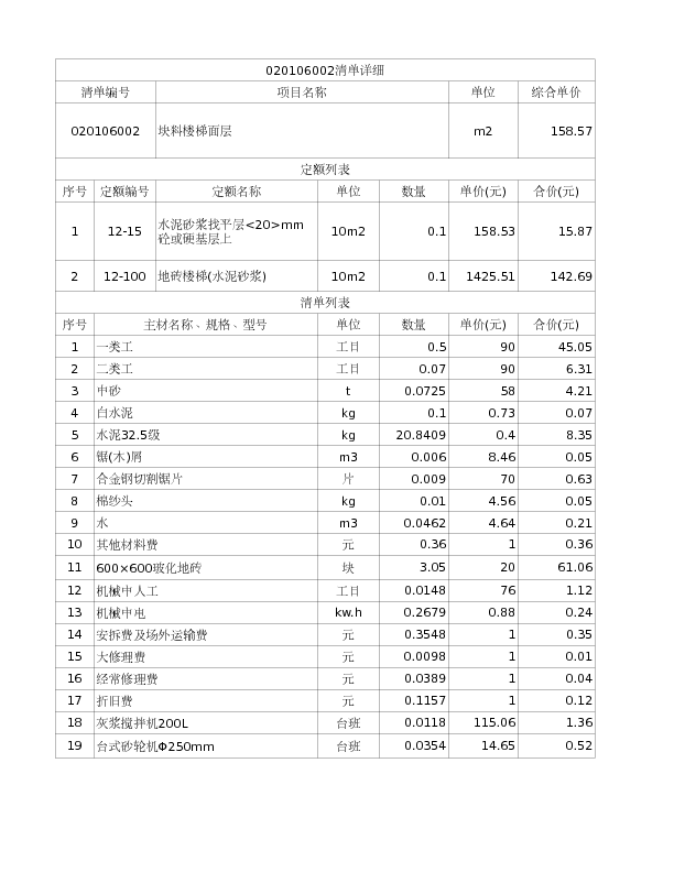 020106002  块料楼梯面层