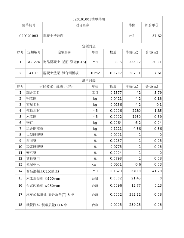 020101003  混凝土楼地面