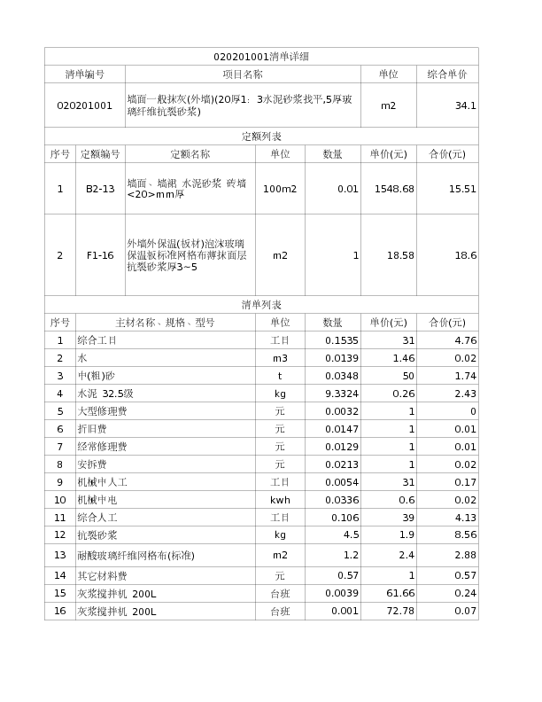 020201001  墙面一般抹灰(外墙)(20厚1：3水泥砂浆找平,5厚玻璃纤维抗裂砂浆)