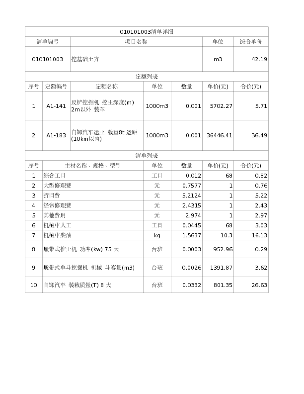 010101003  挖基础土方