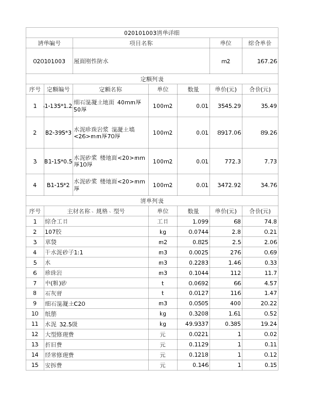 020101003  屋面刚性防水