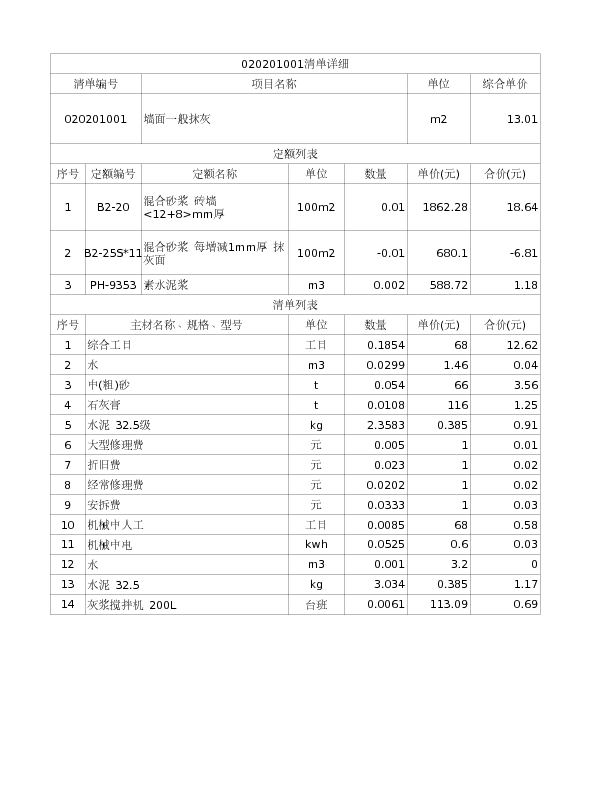 020201001  墙面一般抹灰