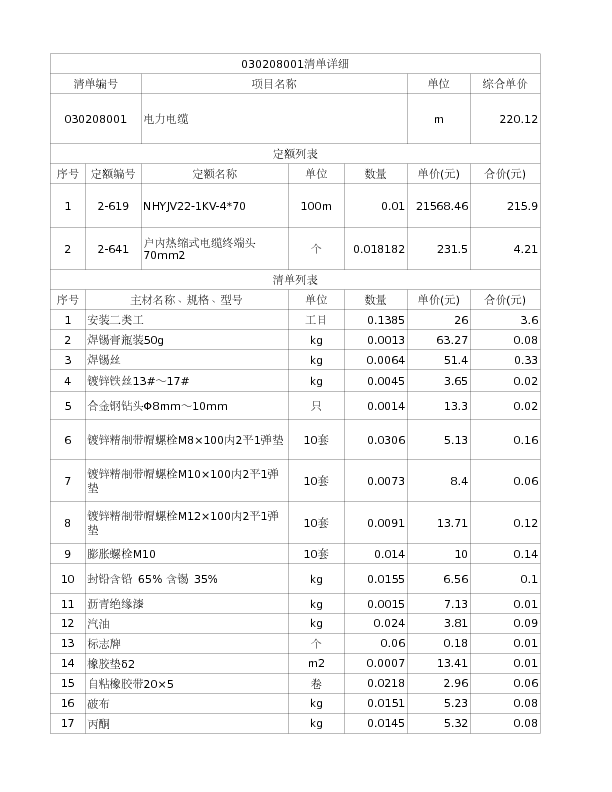 030208001  电力电缆