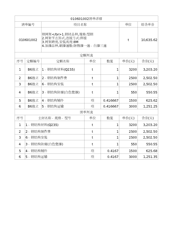 010601002  钢网架</br>1.钢材品种,规格:型钢
