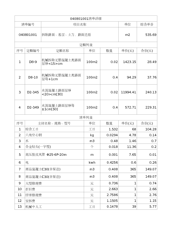 040801001  拆除路面、基层、土方，路面还原