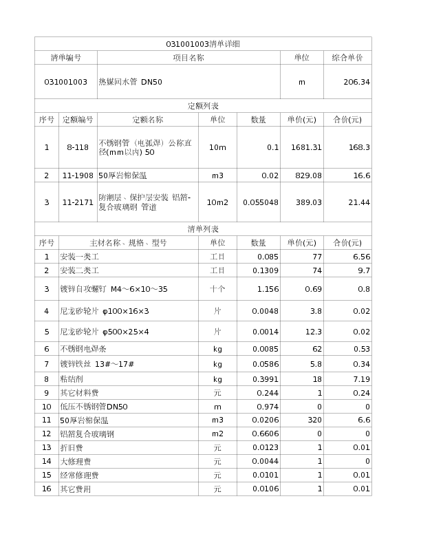 031001003  热媒回水管 DN50