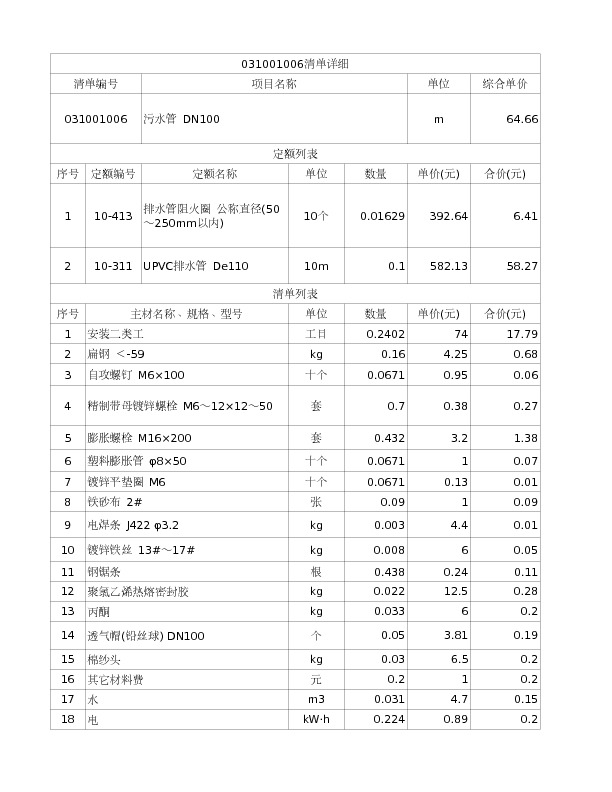 031001006  污水管 DN100